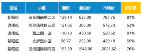 1607418599640045.png image.png