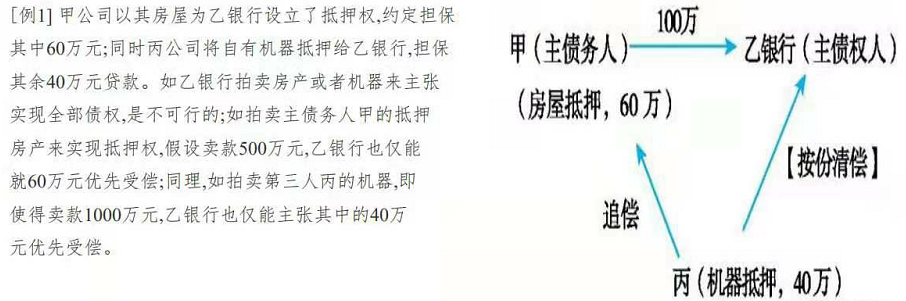 1612145816446358.png 图片 1.png