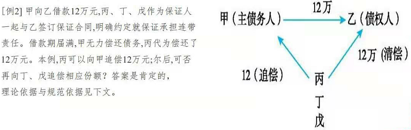 1612145826828966.png 图片 2.png