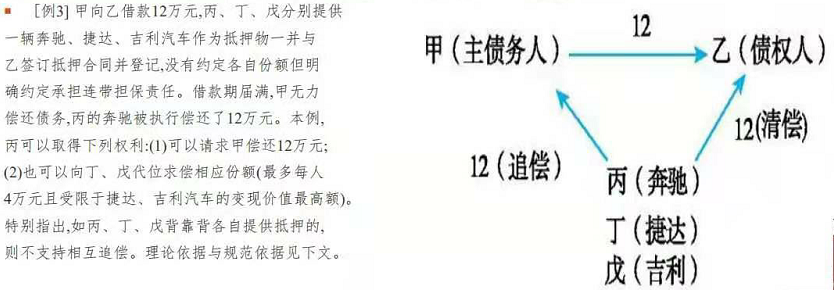 1612145832191363.png 图片 3.png