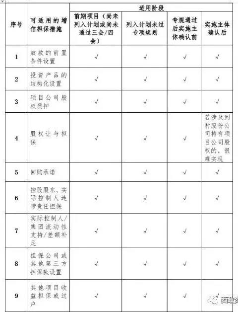 1623831516901638.jpg 微信图片_20210616161819.jpg