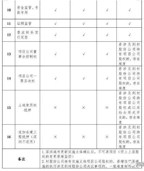 1623831526950226.jpg 微信图片_20210616161822.jpg