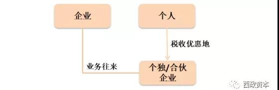 1623832263357053.jpg 微信图片_20210616163032.jpg