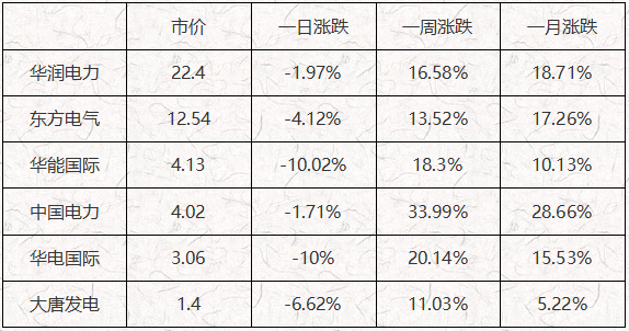 1632724694459739.png 电力1.png