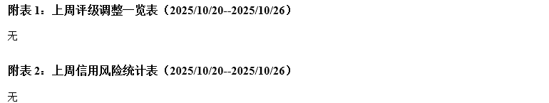 1761753361938371.png 16.png