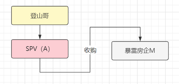 1762275291453477.png 3.png