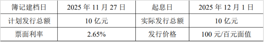 1764883218191389.png 1.png